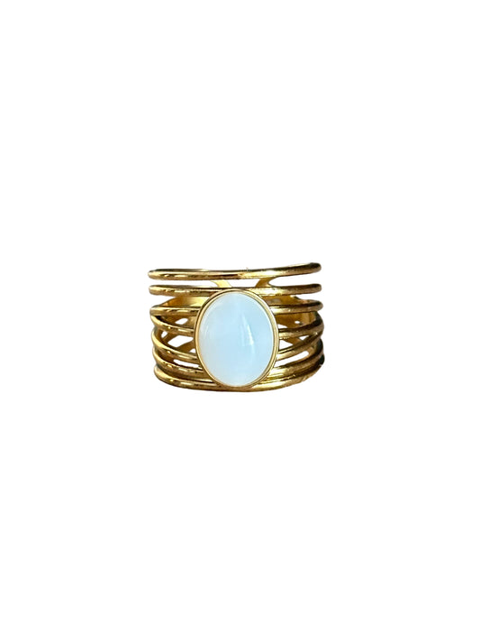 Anello JAVA